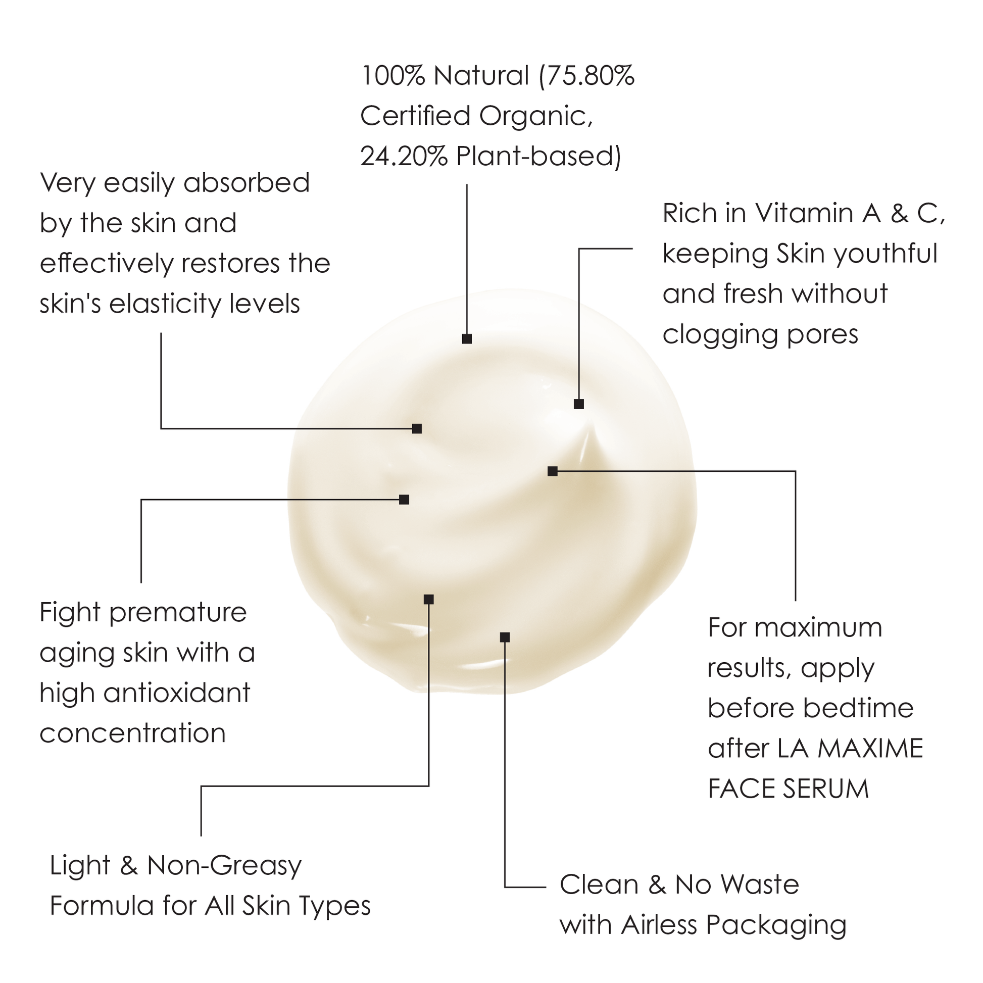 Maximum Collagen & Elastin Booster Antioxidant Night Cream