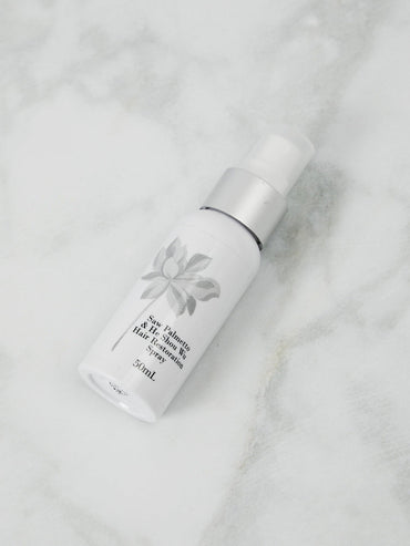 Saw Palmetto and He Shou Wu Hair Loss Treatment Spray 50mL US-1